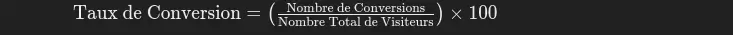 Comment Calculer l'Efficacité Publicitaire (Ad Efficiency) 2 Taux de conversion