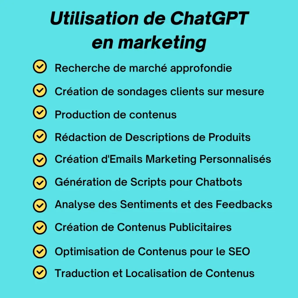 Former Votre ChatGPT Efficacement : Guide pour les Marketeurs 2 Former Votre ChatGPT