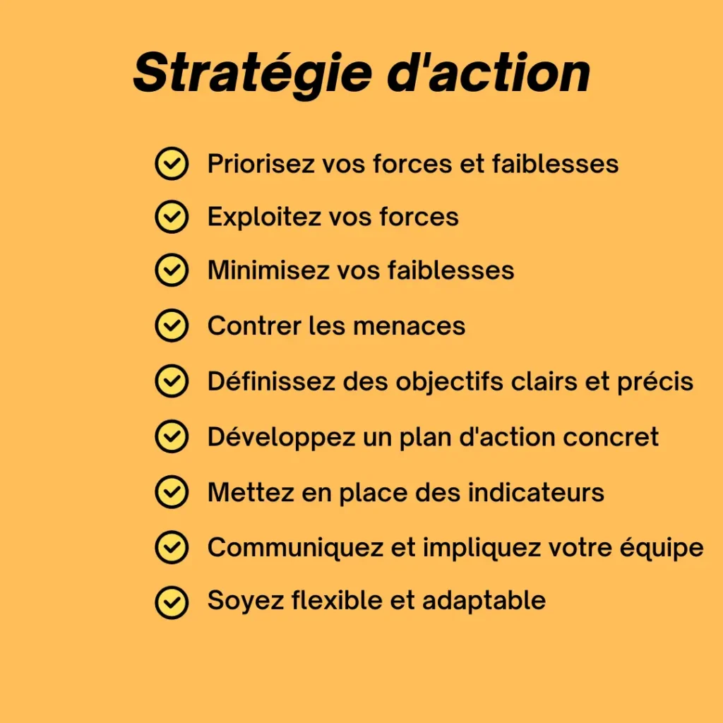 Maîtriser votre stratégie avec l'analyse SWOT 2 analyse SWOT