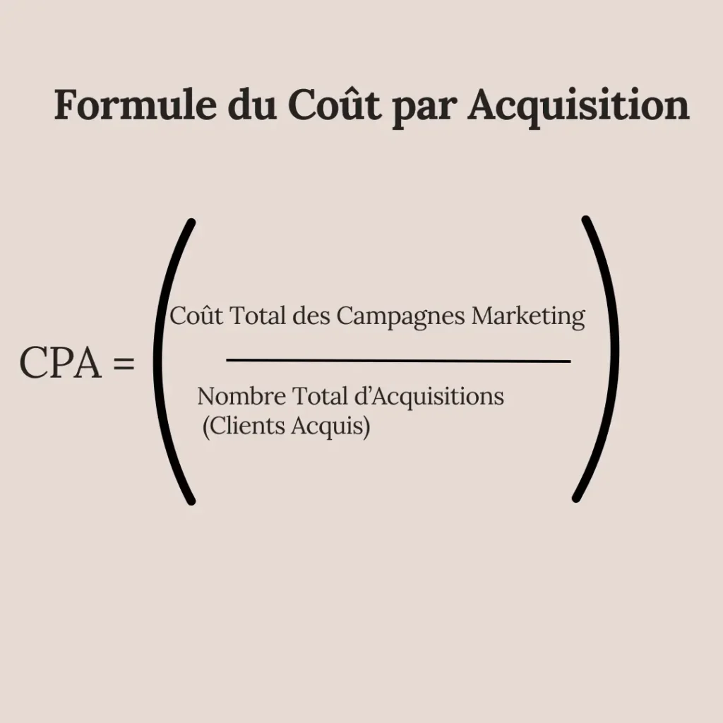 Maîtriser le Coût par Acquisition: Stratégies Clés 2 formule coût d'acquisition
